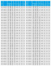 TKHWB 40/140-1.1/2 (5,5/24), 1,1 kW, AISI 304, 2900, Ex pozioma pompa ze stali nierdzewnej