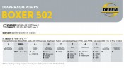 Pneumatyczna pompa membranowa BOXER 502 ALU IB502ALMTAAT--