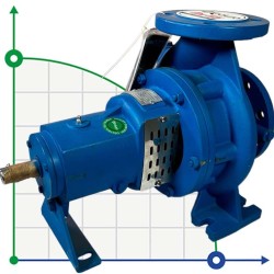 BTKF 65-200 Pompa jednostopniowa wspornikowa, bez silnika (1500)