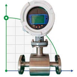 DN250 Przepływomierz elektromagnetyczny ze stali nierdzewnej KLD PN16 (distillery stillage), 53-883 m3/h, 4-20mA, Ex