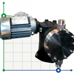 Pompa dozująca membranowa do mieszaczy AQUA MVB, AISI 316L 105 l/h, 8 bar, 0,37 kW, 380 V