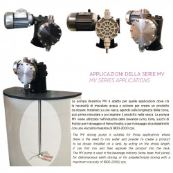 Pompa dozująca membranowa do mieszaczy AQUA MVB, AISI 316L 105 l/h, 8 bar, 0,37 kW, 380 V