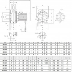 Pompa ze stali nierdzewnej do zaopatrzenia w wodę NX32/1000 (200), 7,5 kW, 27 m3/h, 70,5 m, 380V/T, AISI 304 (EBARA 3M 32-200/7,5 )