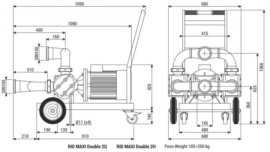 Pompa wirnikowa LIVERANI RID MAXI Double 2Q NR TF 7,5kW, 470obr./min, 380V z przekładnią, na wózku z panelem sterowania CE, ochrona pracą na sucho
