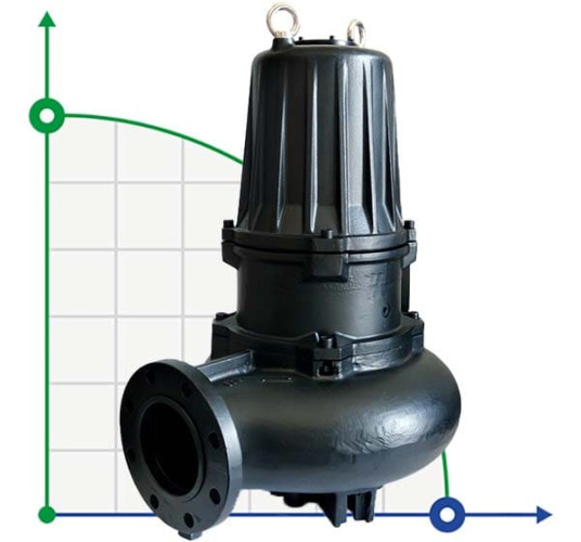 Pompa CNS AT 150/4/200 C. 265 Dreno Pompe