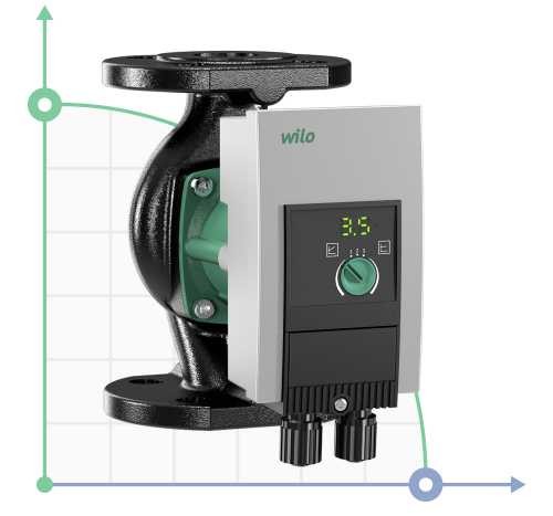 WILO Yonos MAXO 25/0,5-10 PN10 pompa obiegowa ze sterowaniem elektronicznym