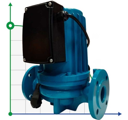 Cyrkulacyjna pompa osuszająca HGR1100-DN40, 220V z mokrym wirnikiem