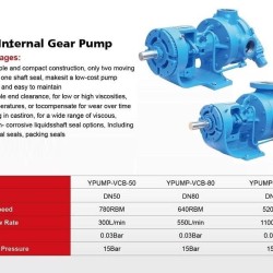 Wewnętrzna pompa zębata VCB-100, 1100 l/min, 520 obr.