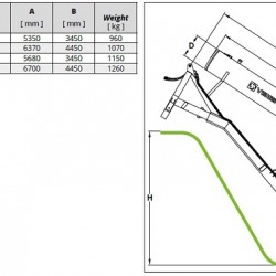 Veneroni ETR 50/750, 5m, 3600 m3/h ciągnikowa pompa śrubowa z obrotem hydraulicznym