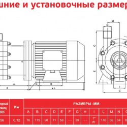 ADM 4 PP/TF/0.16HP/2800RPM pompa ze sprzęgłem magnetycznym