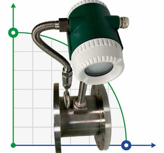 DN150 Przepływomierz wirowy ze stali nierdzewnej KLUGB PN16 RF kołnierz DIN, do pary 1.75-17.5 t/h <1,6 MPa, <250°C, 4-20mA, ExdIIBT6