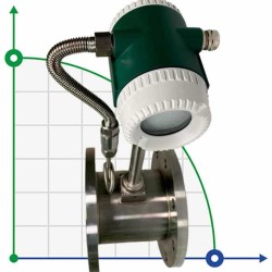 DN150 Przepływomierz wirowy ze stali nierdzewnej KLUGB PN16 RF kołnierz DIN, do pary 1.75-17.5 t/h <1,6 MPa, <250°C, 4-20mA, ExdIIBT6
