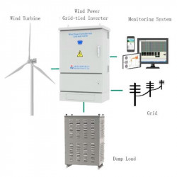 Zestaw pozioma turbina wiatrowa serii G RX-50KG 50 kW 380 V, sterownik falownika sieciowego WWGIT 50 kW 380 V