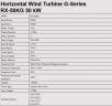 Zestaw pozioma turbina wiatrowa serii G RX-50KG 50 kW 380 V, sterownik falownika sieciowego WWGIT 50 kW 380 V