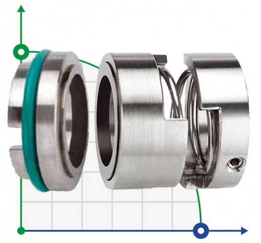 Uszczelnienie pompy R-128 38, SIC/SIC, EPDM, 304, T5S43