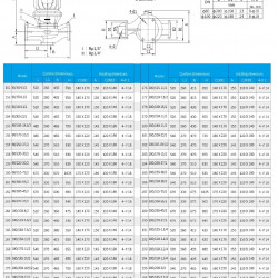 Pompa odśrodkowa pionowa IRG TKG 100/160-15/2 (100/32), 15 kW, 2900