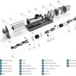 Pompa śrubowa Soltec ONV-10-00 do zawiesin i zawiesin