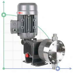 Pompa membranowa dozownica PDM-D AA 123/6 400/3/50 0,18