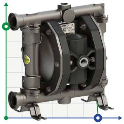 Pneumatyczna pompa membranowa PHOENIX P90 AISI316 HYTREL+PTFE, 100 l/min do lakieru