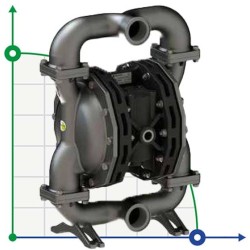 PHOENIX P400 AISI316 ATEX pompa membranowa pneumatyczna