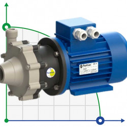 Pompa chemiczna ze sprzęgłem magnetycznym FLUIMAC COMPASS CM 6 PP, 0,37 kW, 380V