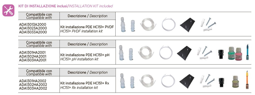 Pompa dozująca PDE HC151+ PH-RX M70 C/RX PROBE, 1,8-14 l/h, 20-1 bar