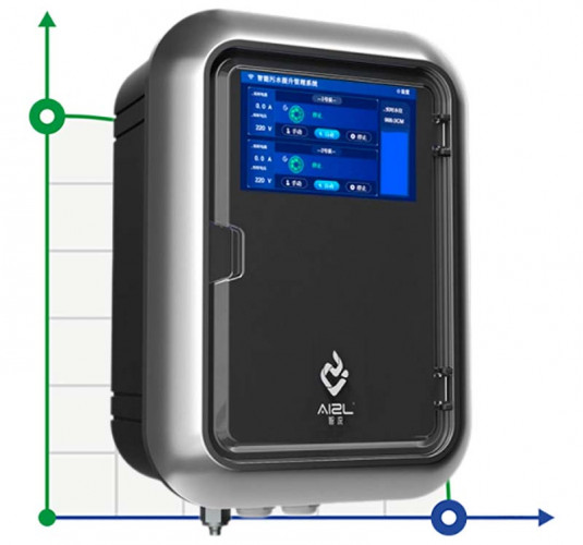Inteligentny sterownik AIZL-ICN CA220S1.1 220V do sterowania jedną pompą