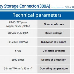 JC-CN12-SC-03-LD, 300A,1500V Gniazdo przyłączeniowe DC do systemów magazynowania energii śrubowe, czarne