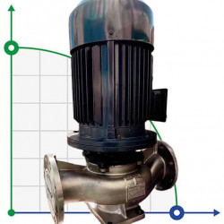 Pompy liniowe standardowe IHG BGLH 100-125(I)A (140/17), 11kW, 2880