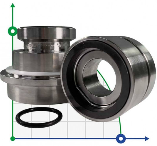 Uszczelka kasetowa do pompy Sulzer Ahlstar APP5 R-SE1F-AP 80, SIC/SIC, VITON, 316
