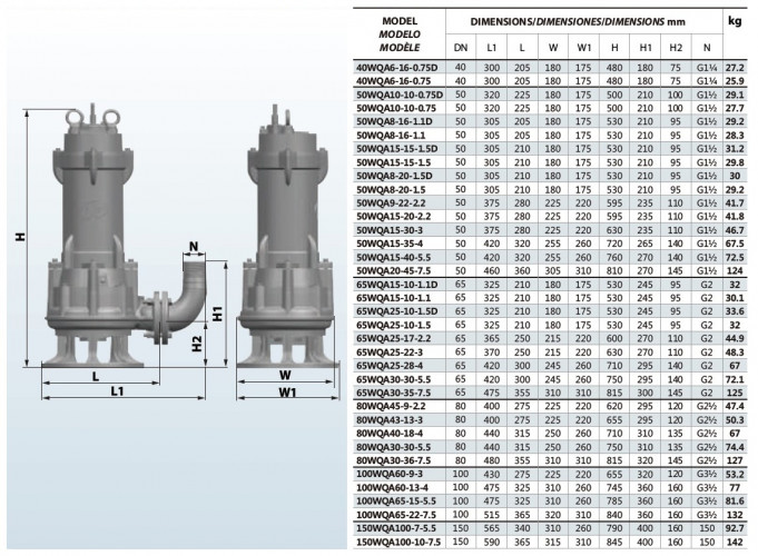 Zatapialna pompa ściekowa do gnojowicy, obornika 80WQA40-18-4/2