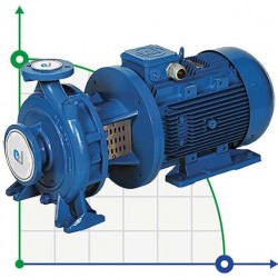 Pompa susząca monoblokowa ETKF-M 65-400,11 kW, 1500