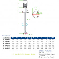 Mieszalnik szybkoobrotowy do mieszania odczynników FLUIMAC SL 110-8/120, 1,1 kW, 700 obr./min, 380 V