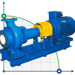 Agregat pompowy K80-50-200a, 11kW, 3000, na ramie