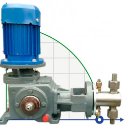 Pompa nurnikowa dozująca 2ND 1250/40 D14A, 5.5 kW, Ex