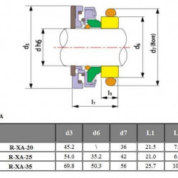 Uszczelnienie mechaniczne wału pompy FLYGT R-FL.XA 25, L, TC/TC, VITON, 304