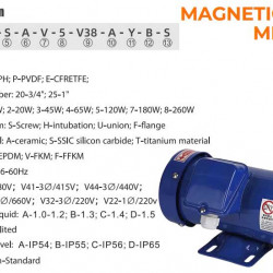 Pompa chemiczna ze sprzęgłem magnetycznym MD-F-258SAE-5V22AYS, PPH, 102L/min, 12,2m, 220V