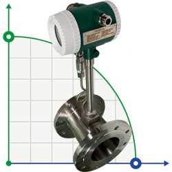 DN125 Przepływomierz wirowy ze stali nierdzewnej KLUGB PN16 RF kołnierz DIN, do pary 0.75-11 t/h <1,6 MPa, <250°C, 4-20mA, ExdIIBT6