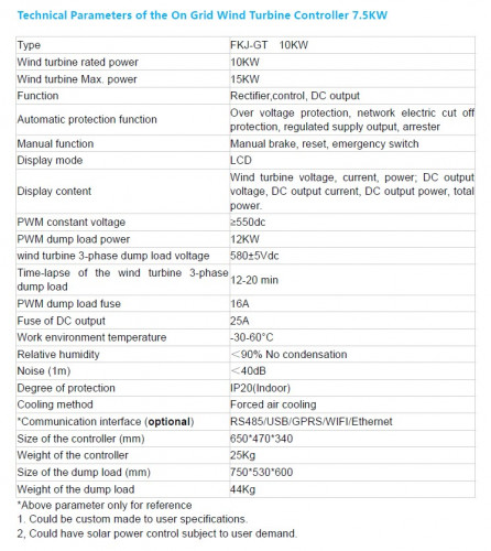 Zestaw pozioma turbina wiatrowa serii G RX-10KG 10 kW 380 V, sterownik sieciowy FKJ-GT 10 kW 380 V, falownik trójfazowy 10 kW 380 V