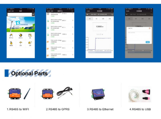 Zestaw pozioma turbina wiatrowa serii G RX-10KG 10 kW 380 V, sterownik sieciowy FKJ-GT 10 kW 380 V, falownik trójfazowy 10 kW 380 V