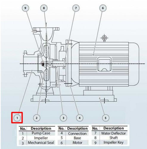 Корпус 150-400(I)B (173/37,5), 30kW, 1480, AISI 304