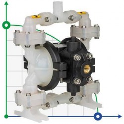 Pneumatyczna pompa membranowa DP 02 PP/N*B
