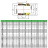 Uszczelnienie mechaniczne R-H75 43, CAR/SIC, EPDM, 304, G9