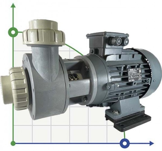 Pompa chemiczna do kwasu DiaPump PA-6900 (5,5 kw)