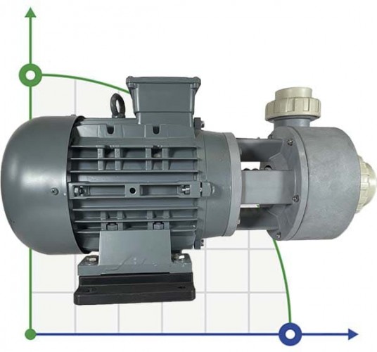 Pompa chemiczna do kwasu DiaPump PA-6900 (5,5 kw)
