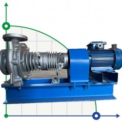 Agregat pompowy do oleju termicznego BTKF-K 32-160, 0.75 kW (1500)