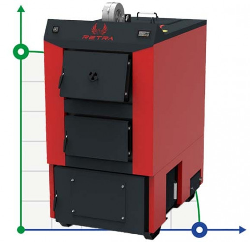 Kociół Retra-4M PLUS, 80kW