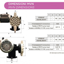 Pompa dozująca membranowa do mieszaczy AQUA MVB, AISI 316L 170 l/h, 6 bar, 0,37 kW, 380 V