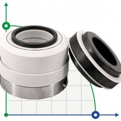 Uszczelnienie pompy R-WB2R 25, SIC/SIC, PTFE, 304
