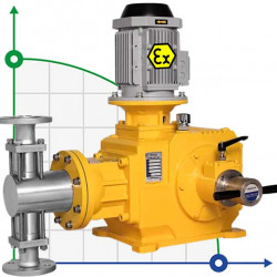 Nurnikowa pompa dozująca JPD28/50, AISI 316, 28 l/h, 3 kW, 96SPM, 380V, Ex do wtrysku chemikaliów
